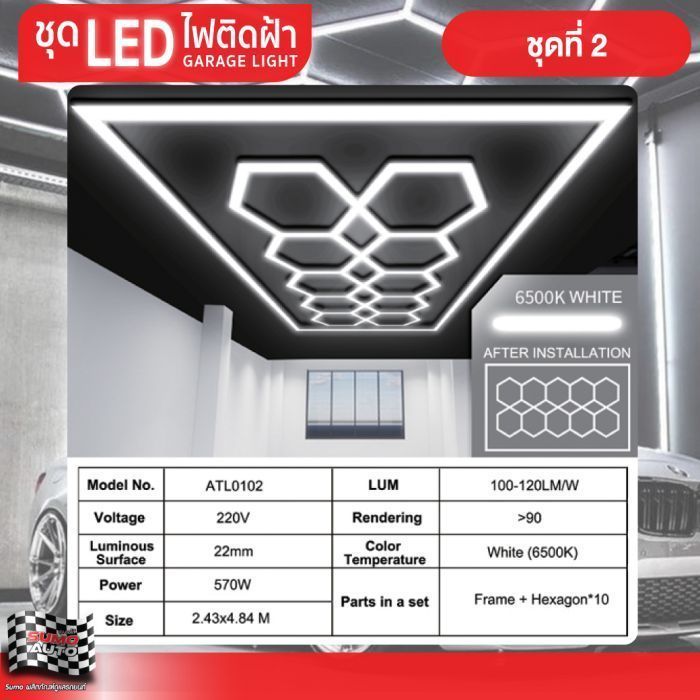 ไฟ LED คาร์แคร์ TOPSUN ชุดที่ 2