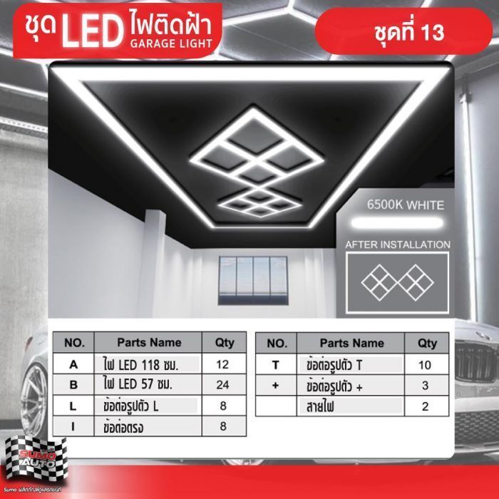 ไฟ LED คาร์แคร์ TOPSUN ชุดที่ 13