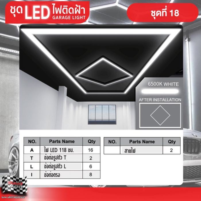 ไฟ LED คาร์แคร์ TOPSUN ชุดที่ 18