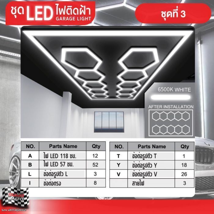 ไฟ LED คาร์แคร์ TOPSUN ชุดที่ 3