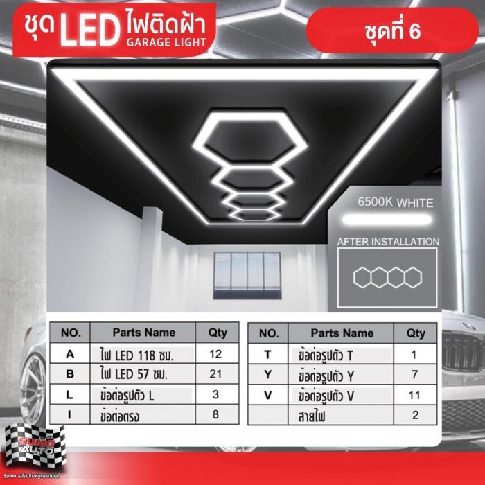 ไฟ LED คาร์แคร์ TOPSUN ชุดที่ 6