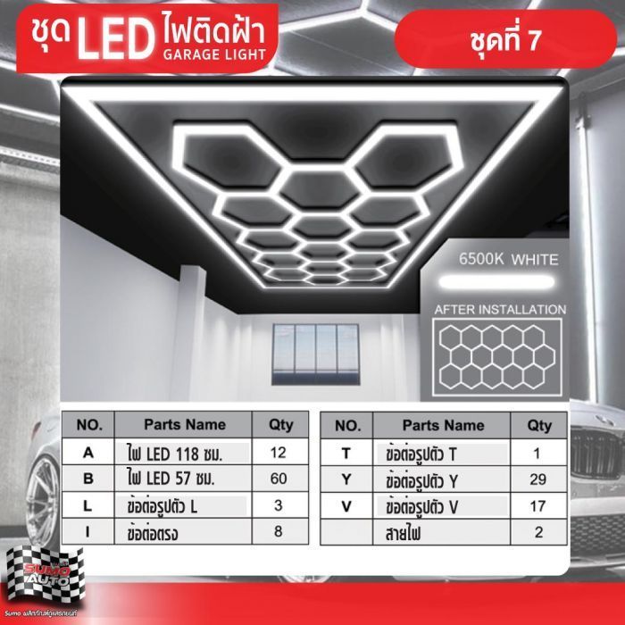 ไฟ LED คาร์แคร์ TOPSUN ชุดที่ 7