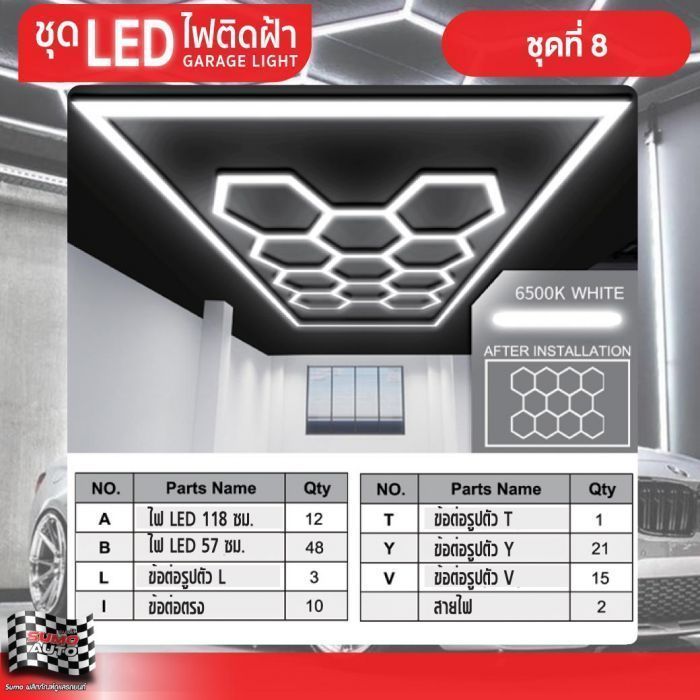 ไฟ LED คาร์แคร์ TOPSUN ชุดที่ 8