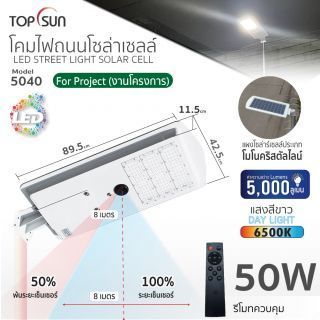 โคมไฟโซล่าเซลล์