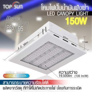 CANOPY LED