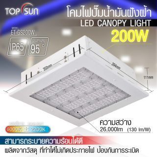 โคมไฟปั๊มน้ํามัน led