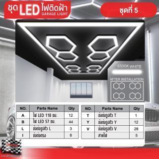 ไฟ LED คาร์แคร์ TOPSUN ชุดที่ 5