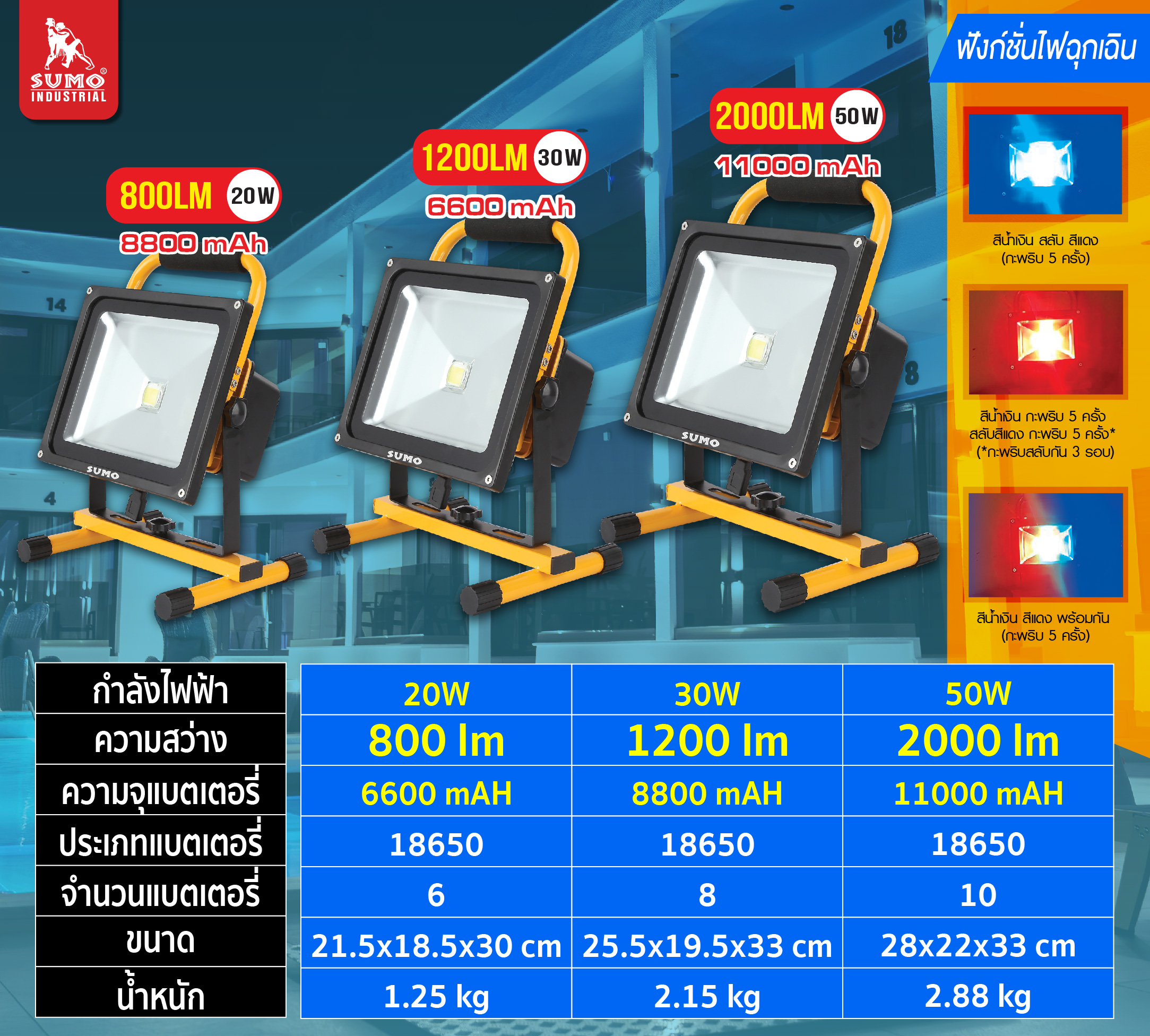 สปอตไลท์LED