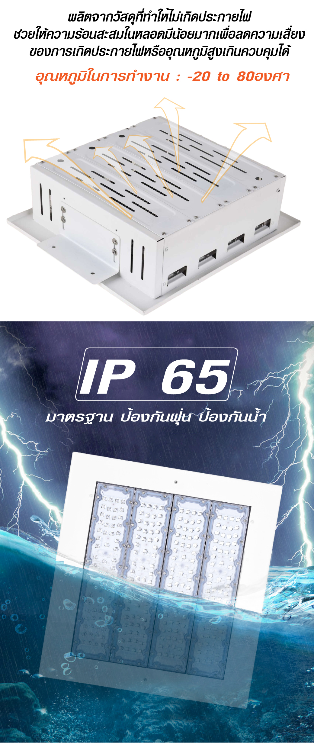 โคมไฟปั๊มน้ํามัน led