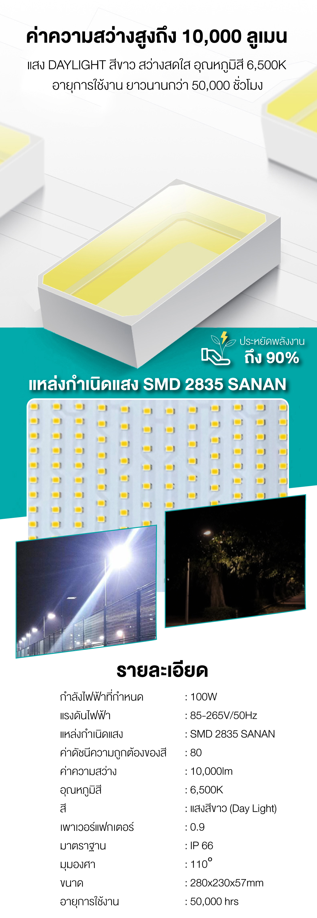 สปอตไลท์ led