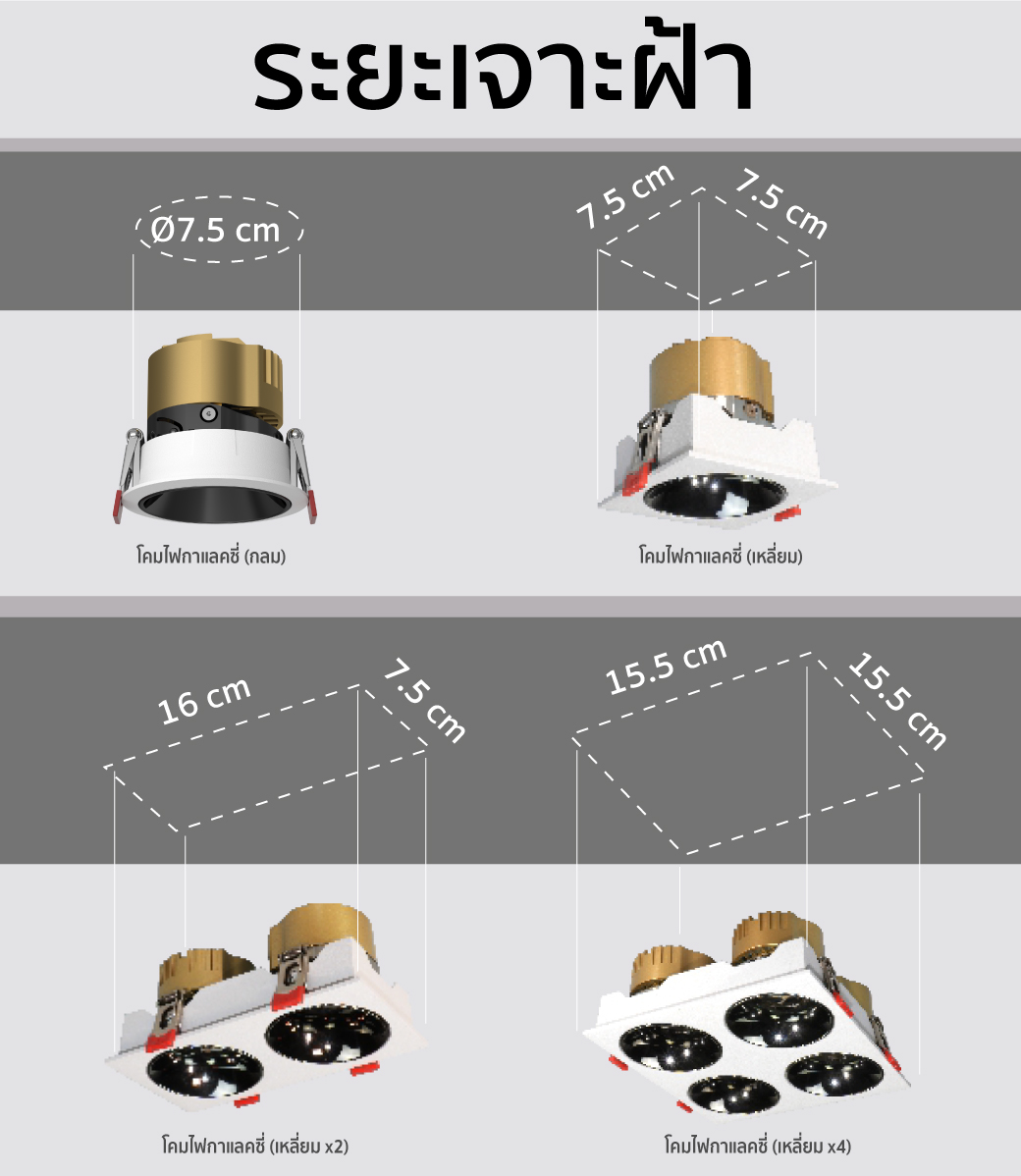 โคมฝังฝ้า led