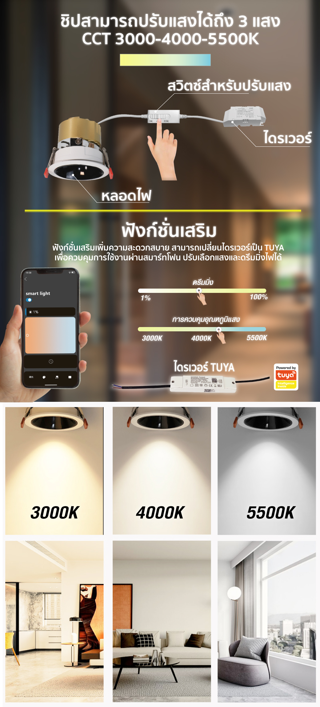 โคมฝังฝ้า led