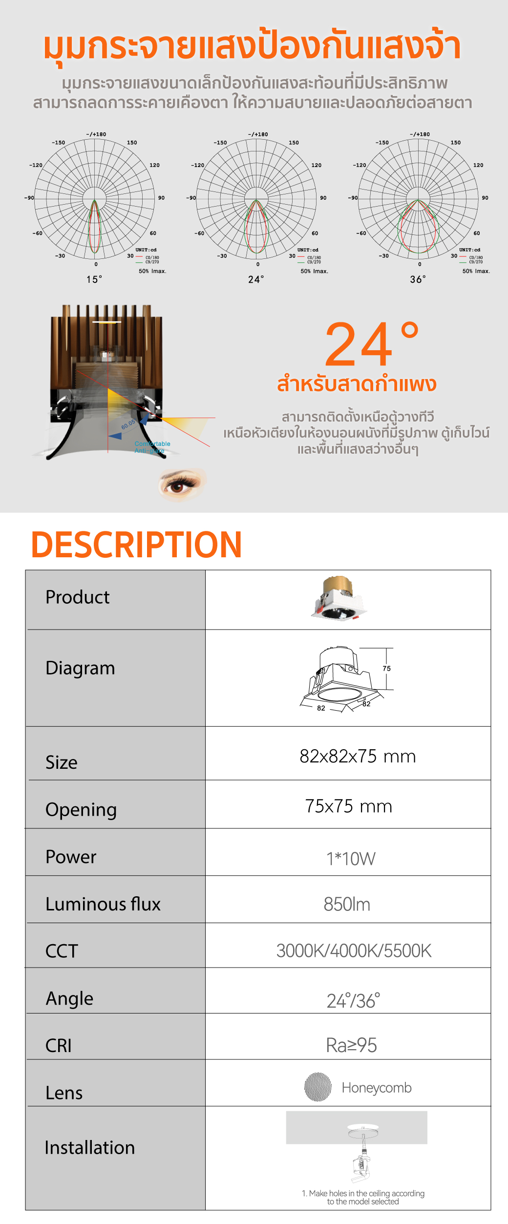 ไฟฝังฝ้าเปลี่ยนสี