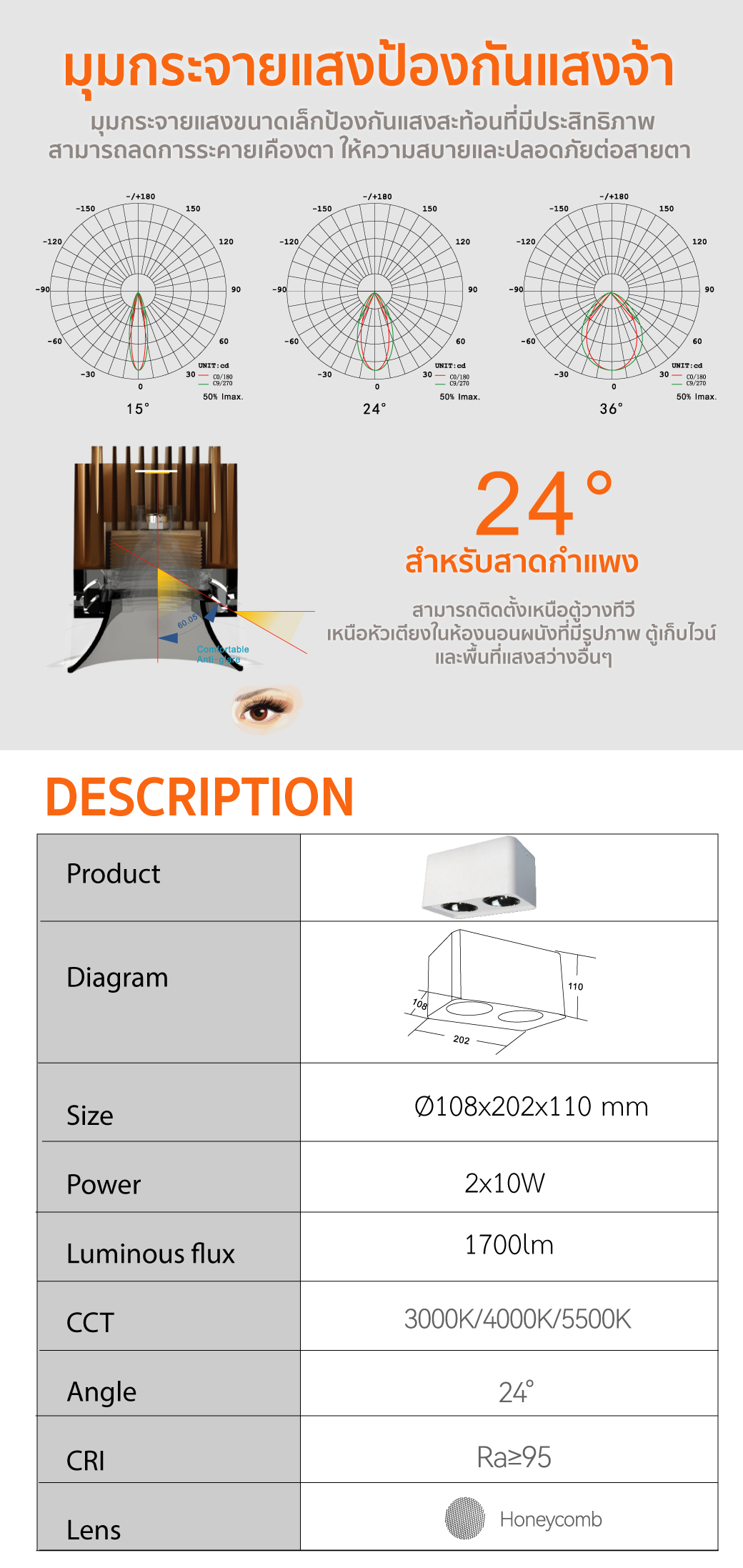 ไฟดาวน์ไลท์ปรับแสง