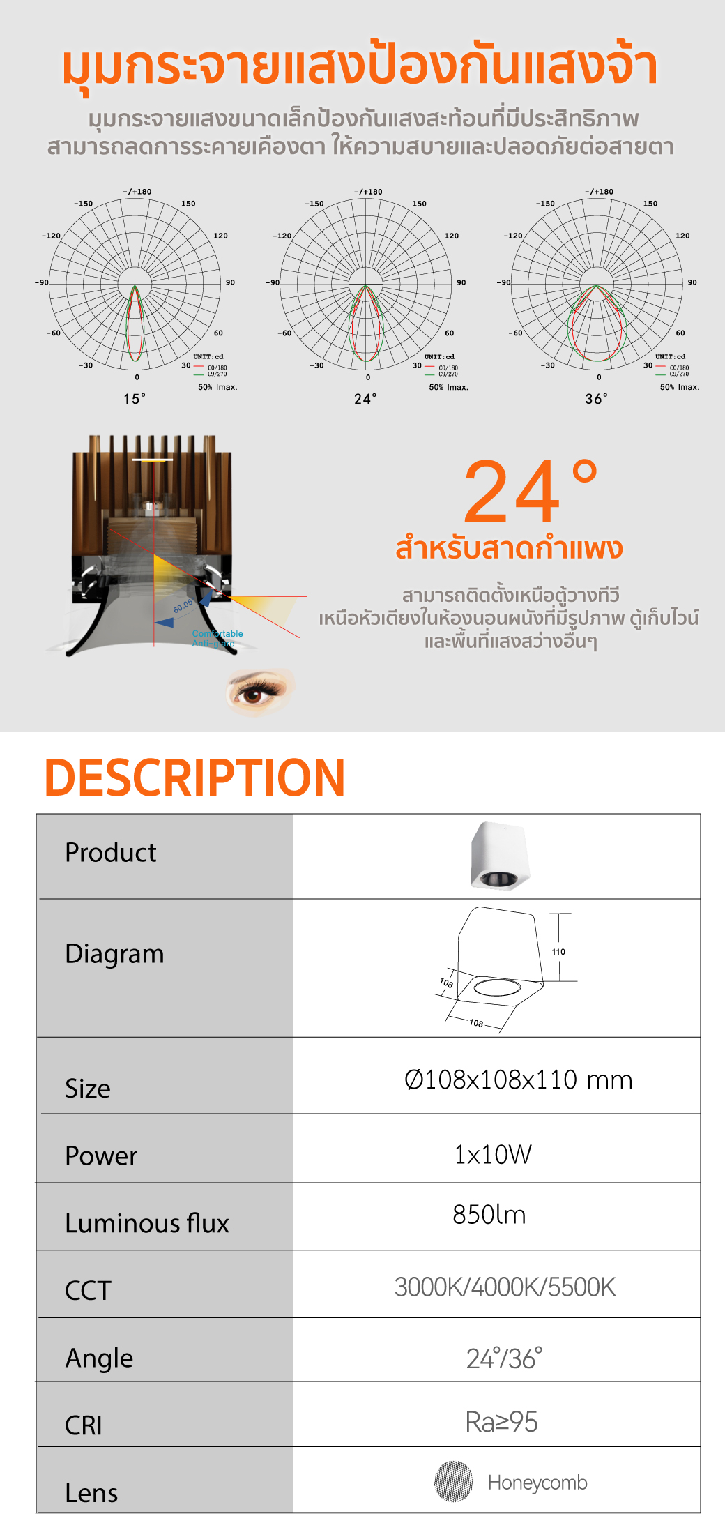 ไฟดาวน์ไลท์ติดฝ้า