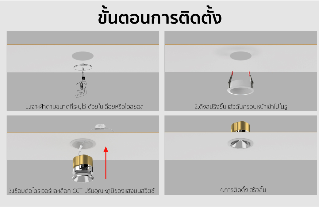 ไฟฝังฝ้าเปลี่ยนสี