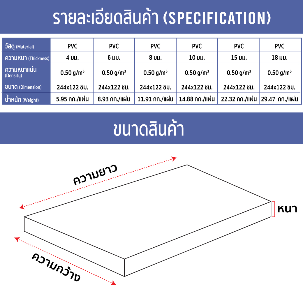 พลาสวูด สีขาว