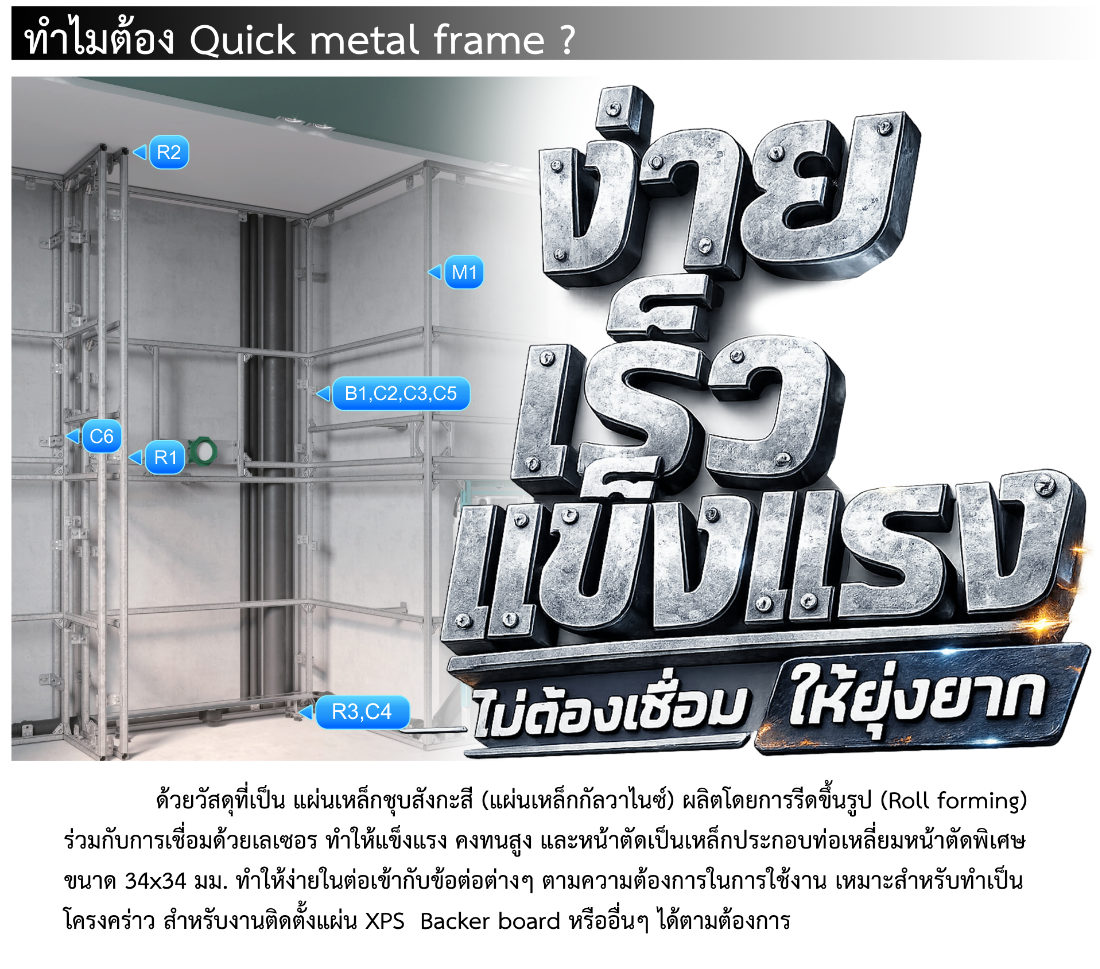 เหล็กประกอบ เหล็กโครงคร่าว SHD ท่อเหลี่ยม 34x34 มม.