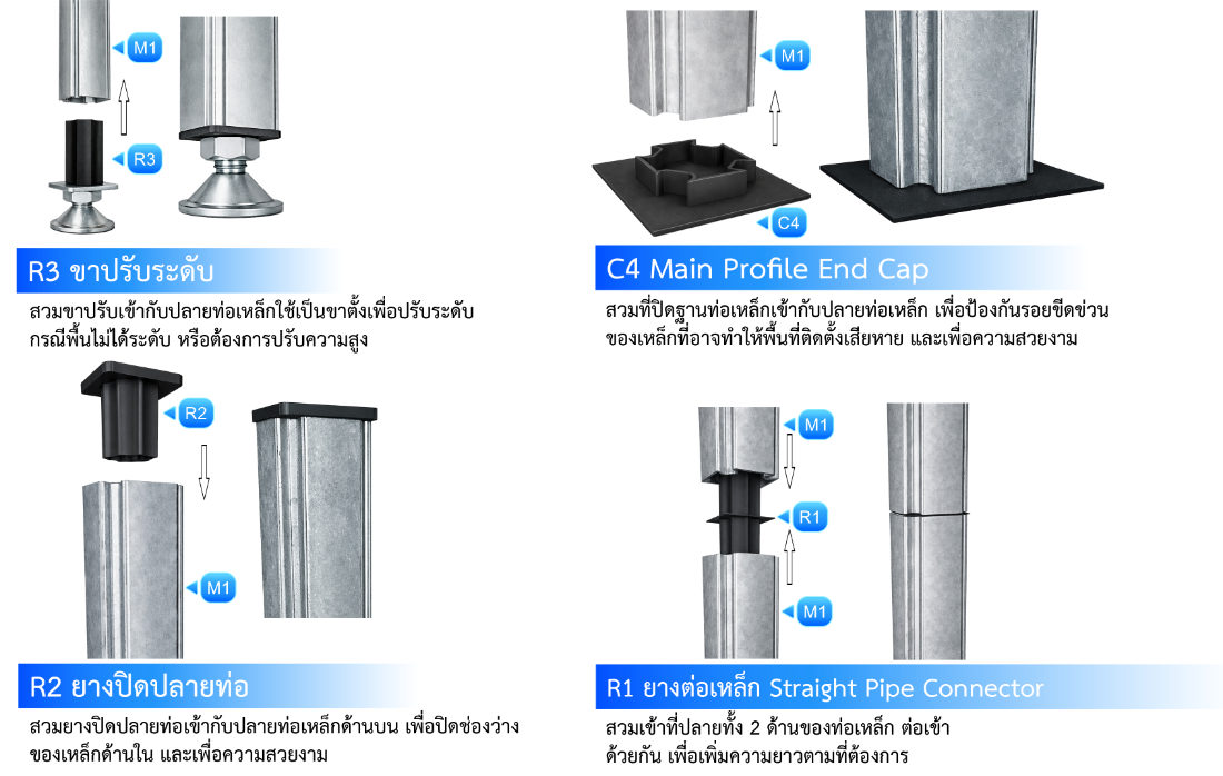 เหล็กประกอบ SHD ท่อเหลี่ยม 34x34 มม.