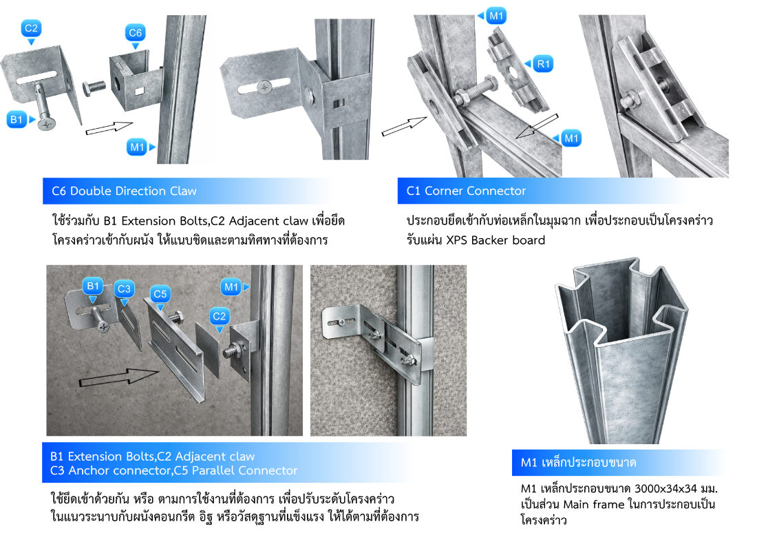 เหล็กโครงคร่าว SHD ท่อเหลี่ยม 34x34 มม.