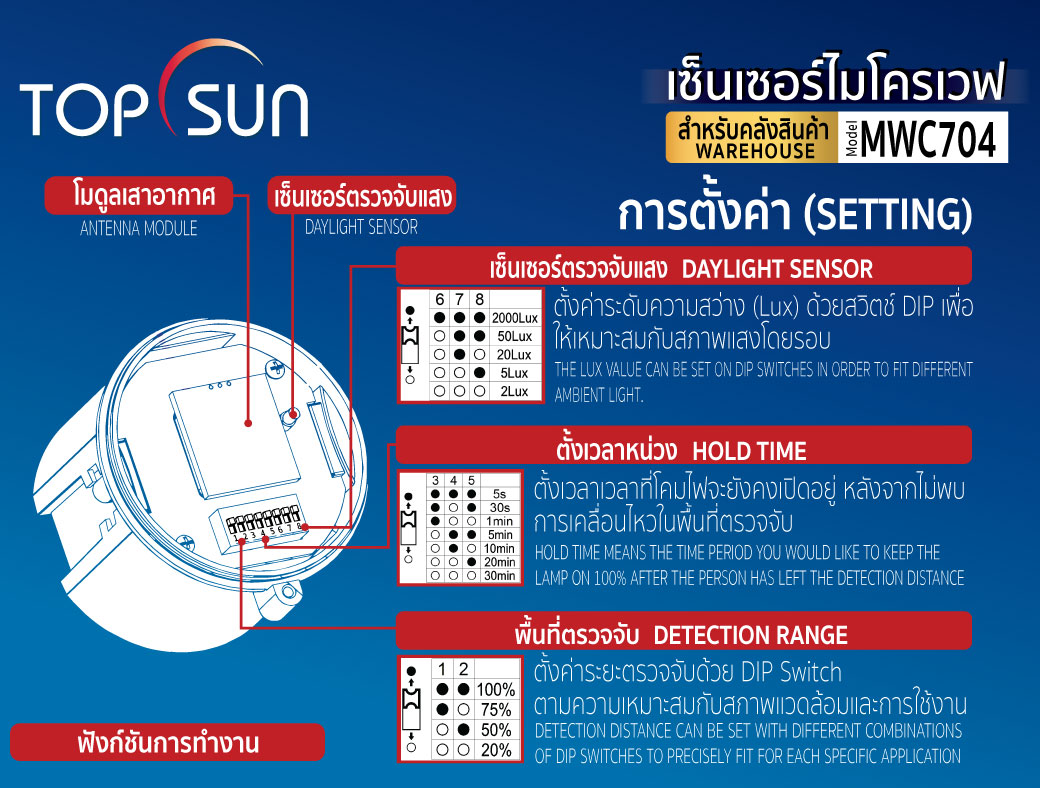 การตั้งค่า Sensor เซ็นเซอร์ไมโครเวฟ รุ่น MWC704 TOPSUN