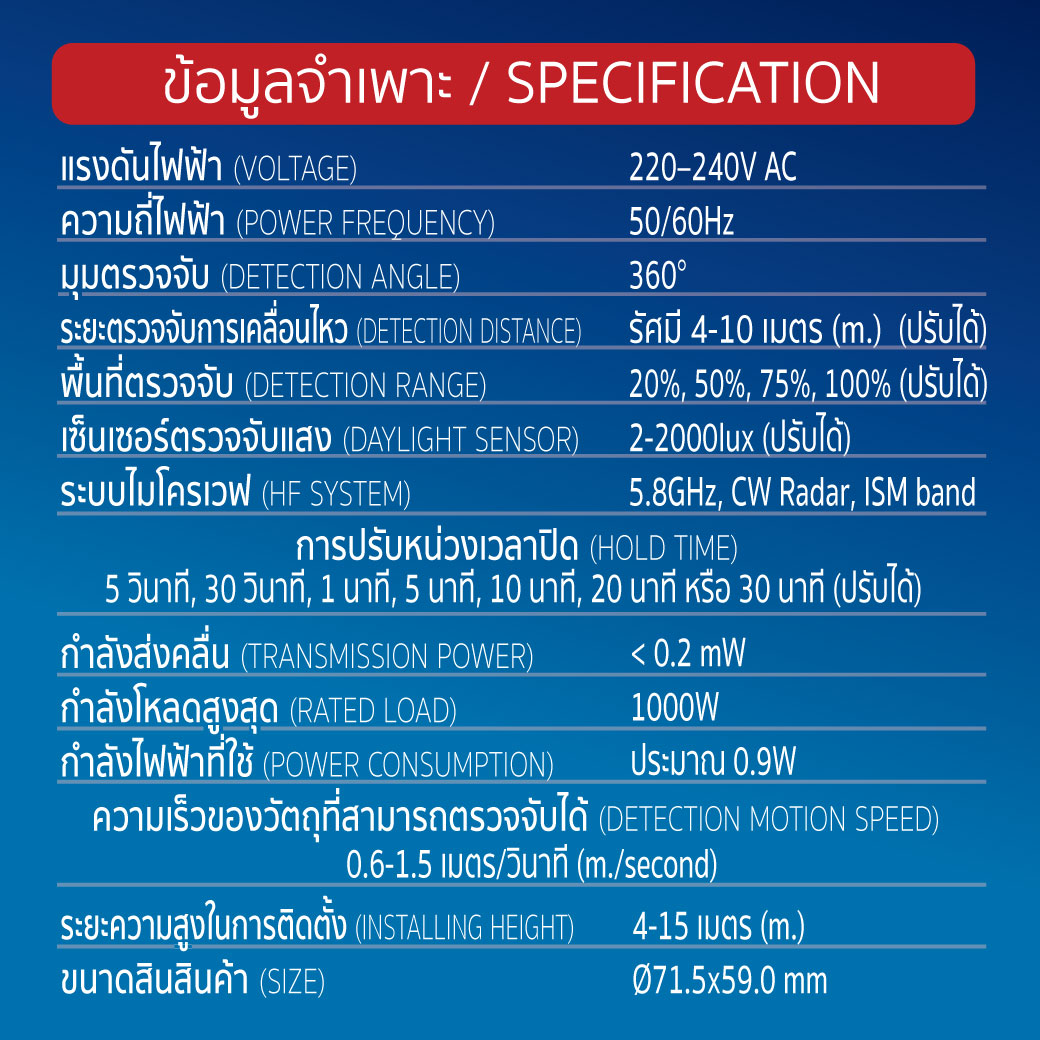 ข้อมูลทางเทคนิคของผลิตภัณฑ์