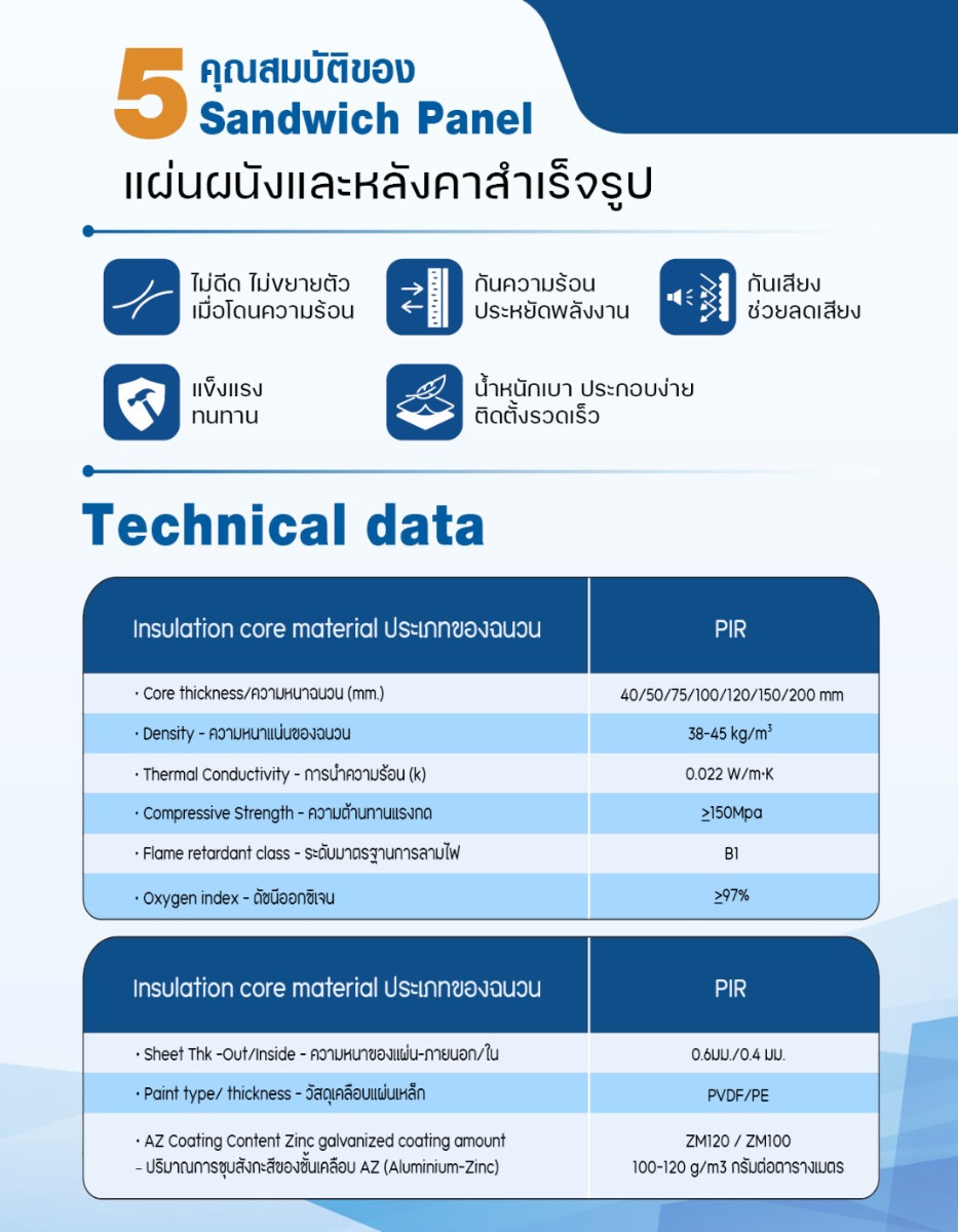 ผนังกันความร้อน PIR 3 นิ้ว (75 มม.) SHD คุณสมบัติผลิตภัณฑ์