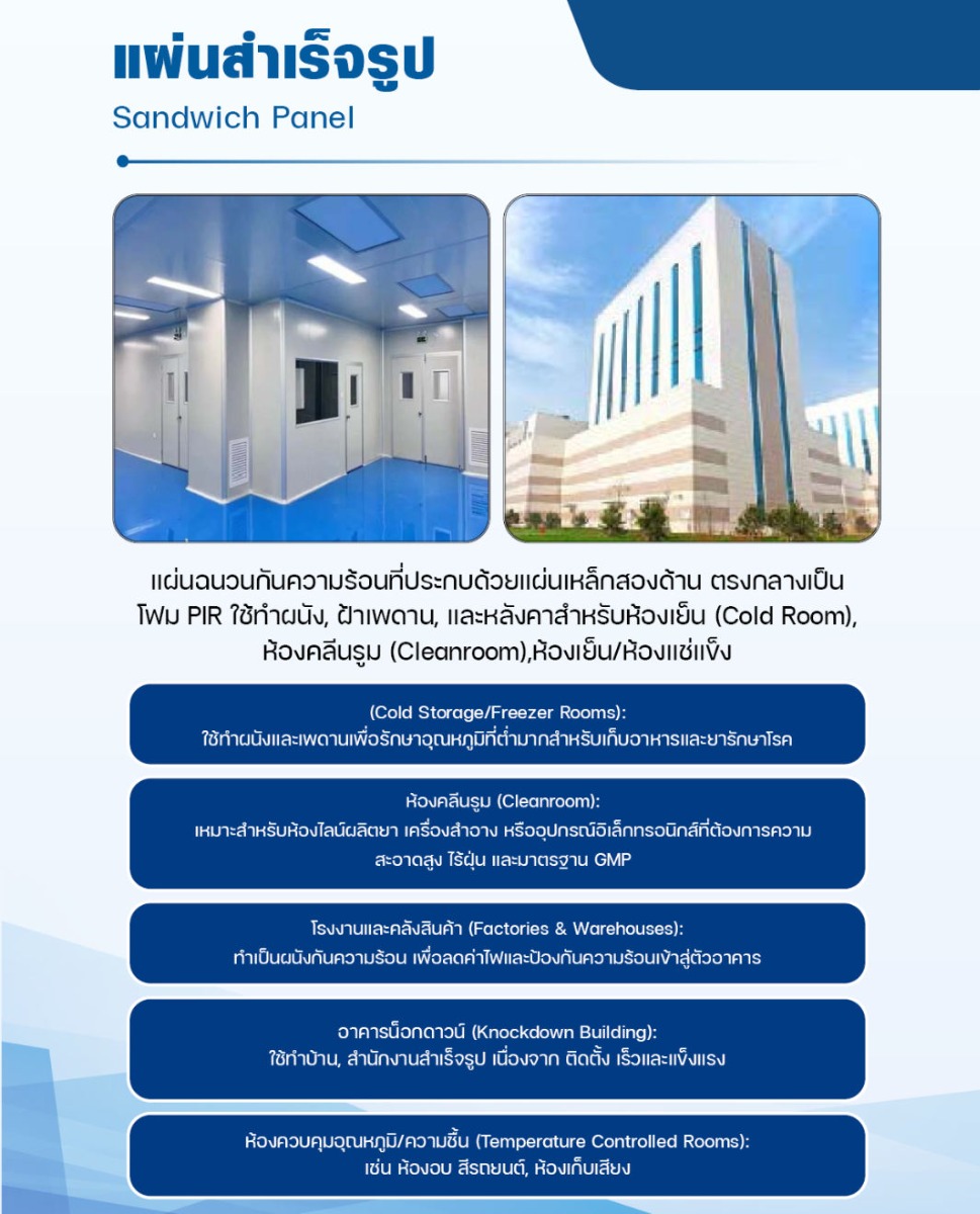 หลังคาสำเร็จรูป PIR Sandwich Wall Panel คุณภาพสูง SHD