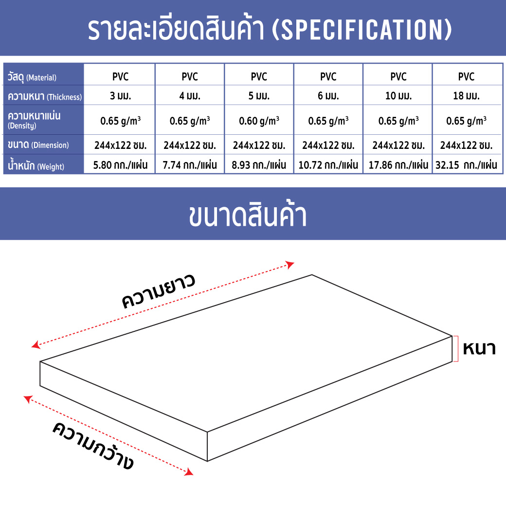 แผ่นพลาสวูดภายนอก ขนาด 244x122 เซนติเมตร