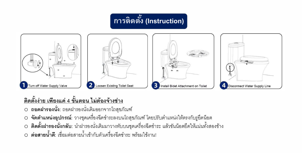 วิธีติดตั้ง อุปกรณ์ฉีดชำระกึ่งอัตโนมัติ รุ่น KB02 YAMADA