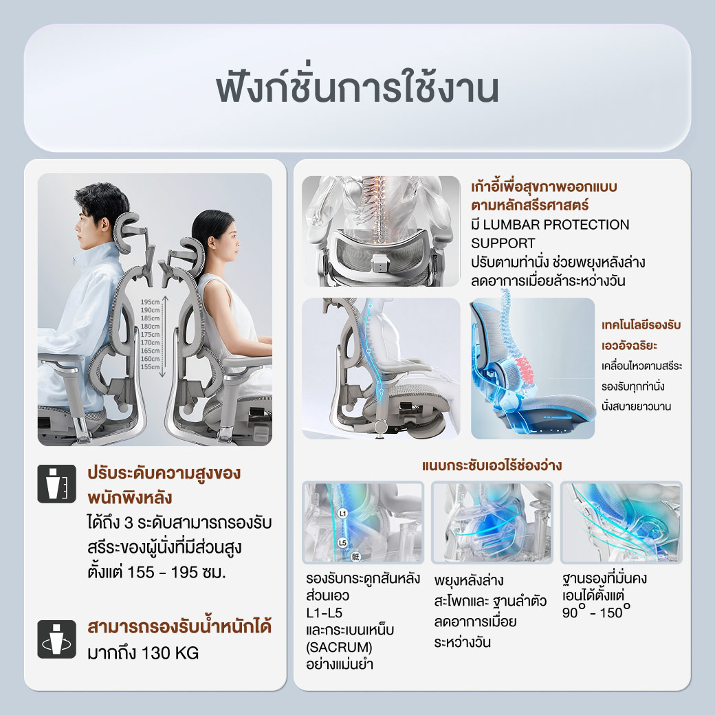 เก้าอี้ผู้บริหาร เพื่อสุขภาพ ระบบ Lumbar Support